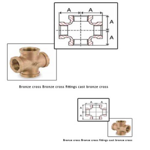 Copper Bronze & Gun Metal Parts 1
